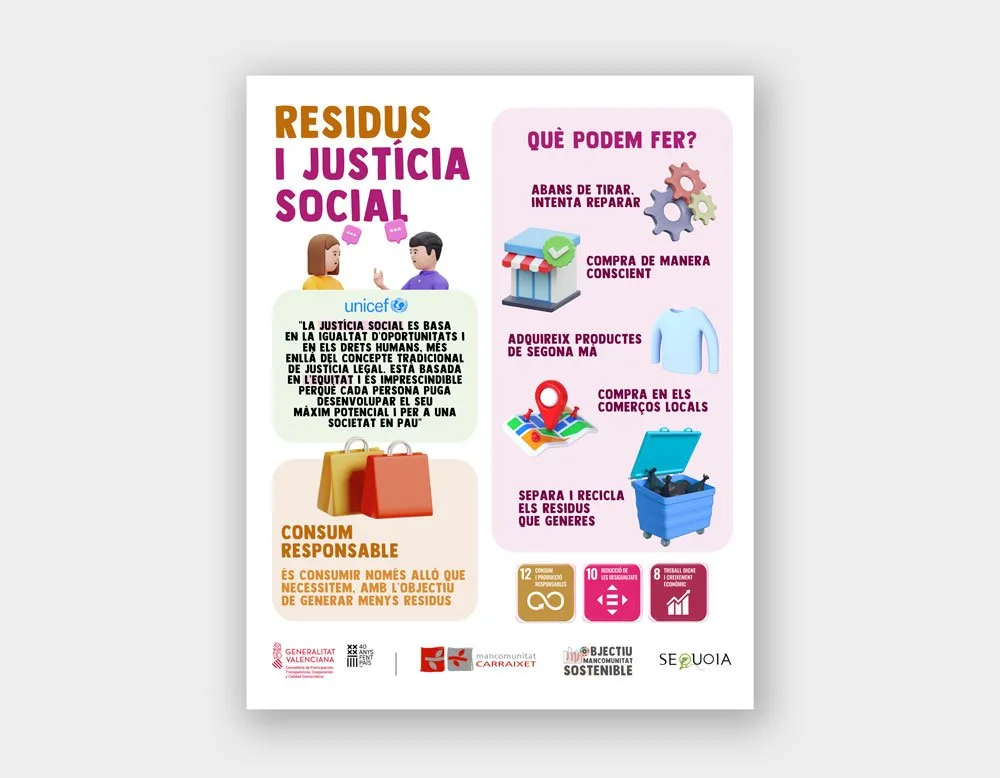 MockUp-Mancomunidad-sostenible-infografia-sequoia-pro-valencia-sostenibilidad-ambiental